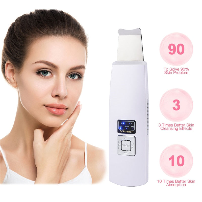 Ultrasonic Skin Scrubber | Spatula Exfoliation & Deep Infusion